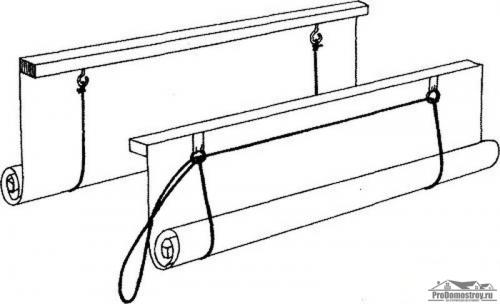 Рулонные шторы самостоятельно из ткани. Материалы и инструменты для изготовления рулонных штор